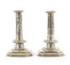w and m candlesticks